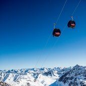 Gletscher Landschaft